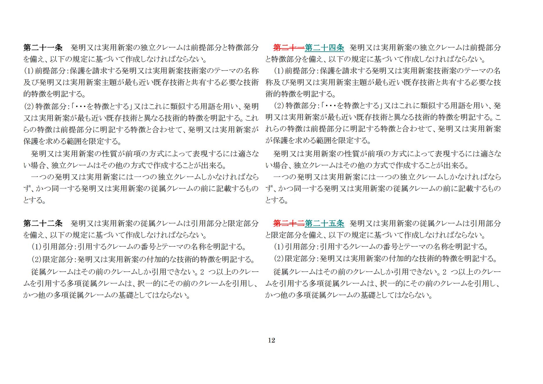 中華人民共和国専利法実施細則（新旧対照表） (2024.1)_11.jpg