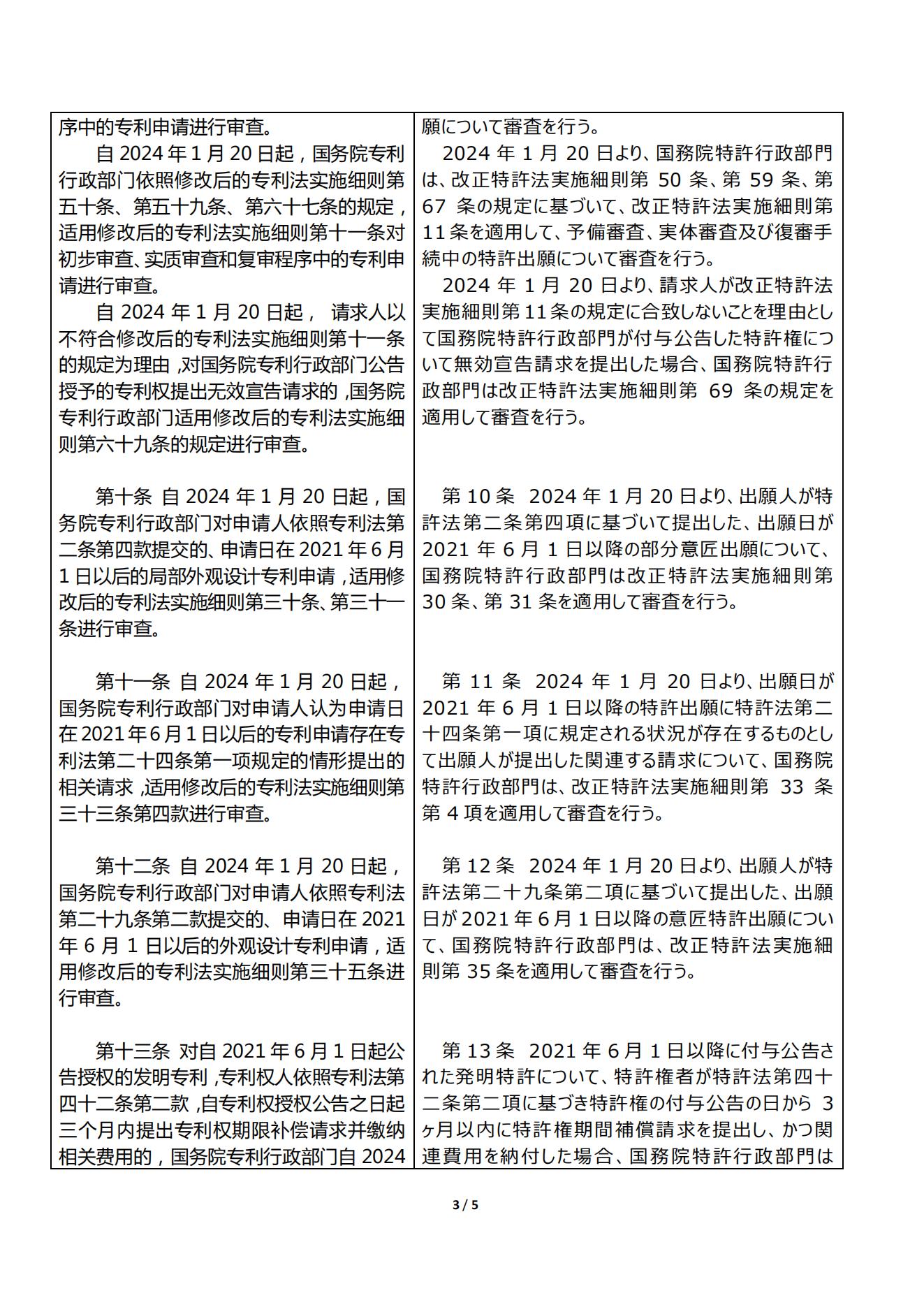 改正後特許法及び実施細則の審査業務に関連する条文の経過措置（和訳） (2024.1)_02.jpg