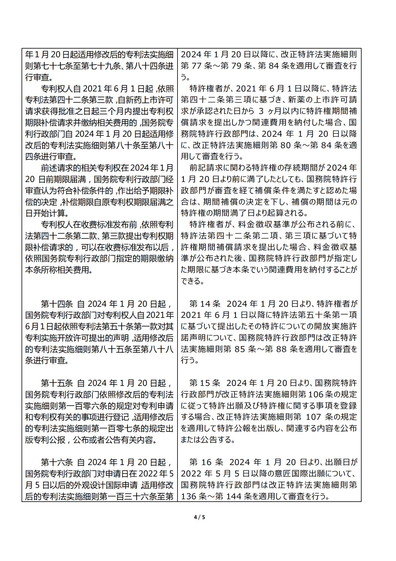 改正後特許法及び実施細則の審査業務に関連する条文の経過措置（和訳） (2024.1)_03.jpg