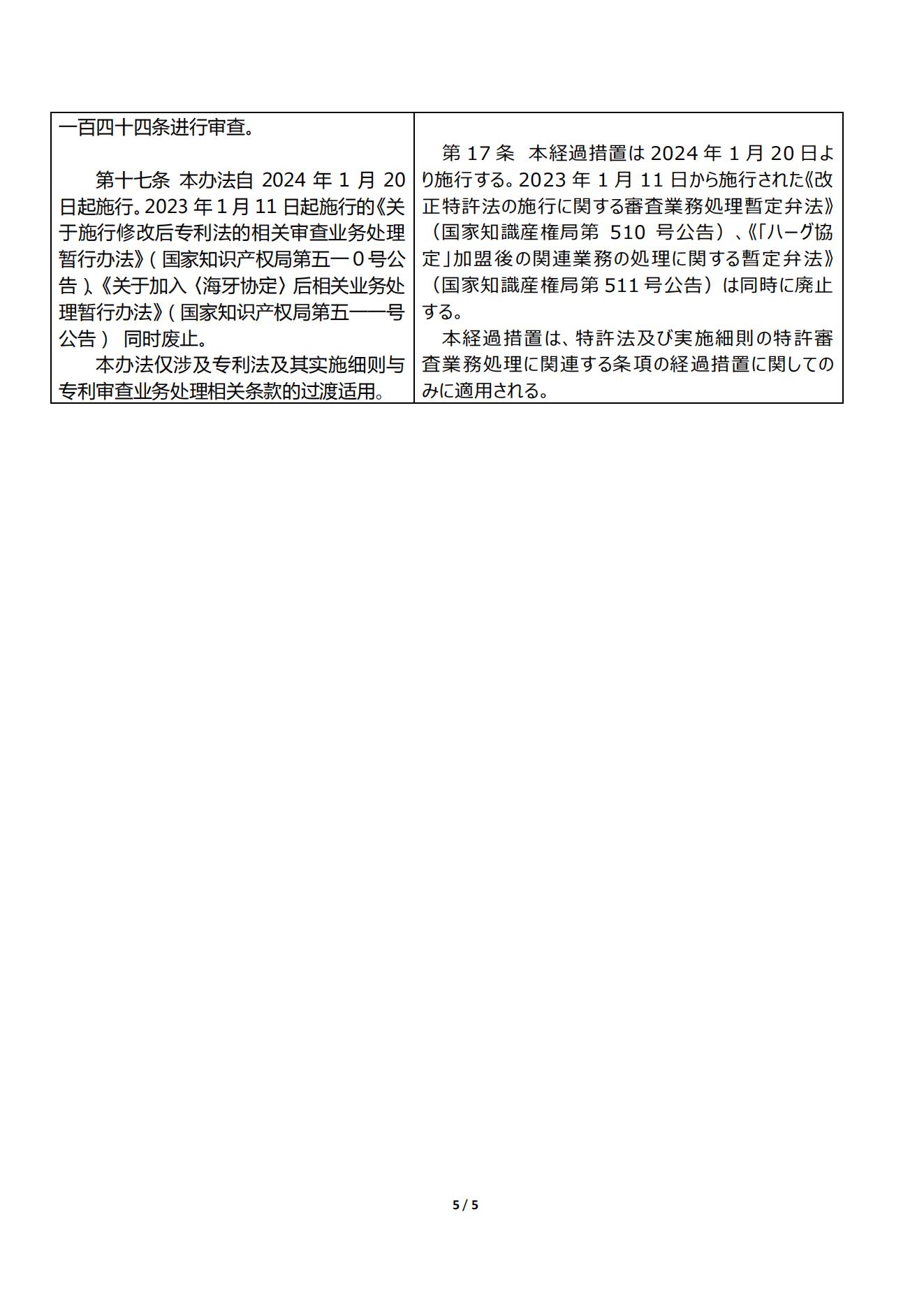 改正後特許法及び実施細則の審査業務に関連する条文の経過措置（和訳） (2024.1)_04.jpg